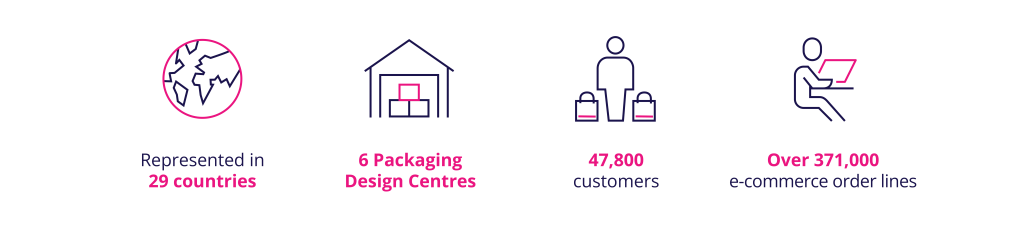 Mock_up_Activities_Packaging-9-1024x227.png